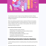 Article backdrop: 15 Key Marketing Automation Statistics