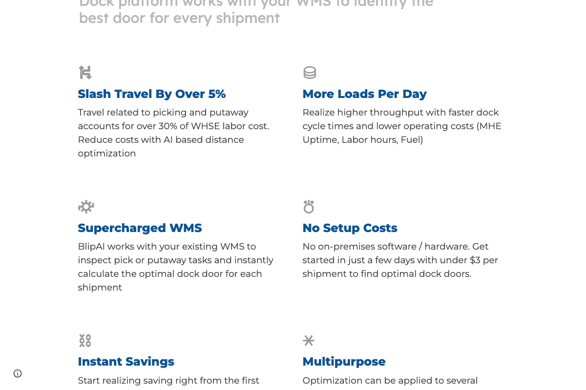 blipai.com feature grid for the Smart Dock Platform warehouse product — no relation to Blip AI speech-to-text features shown in the tutorial