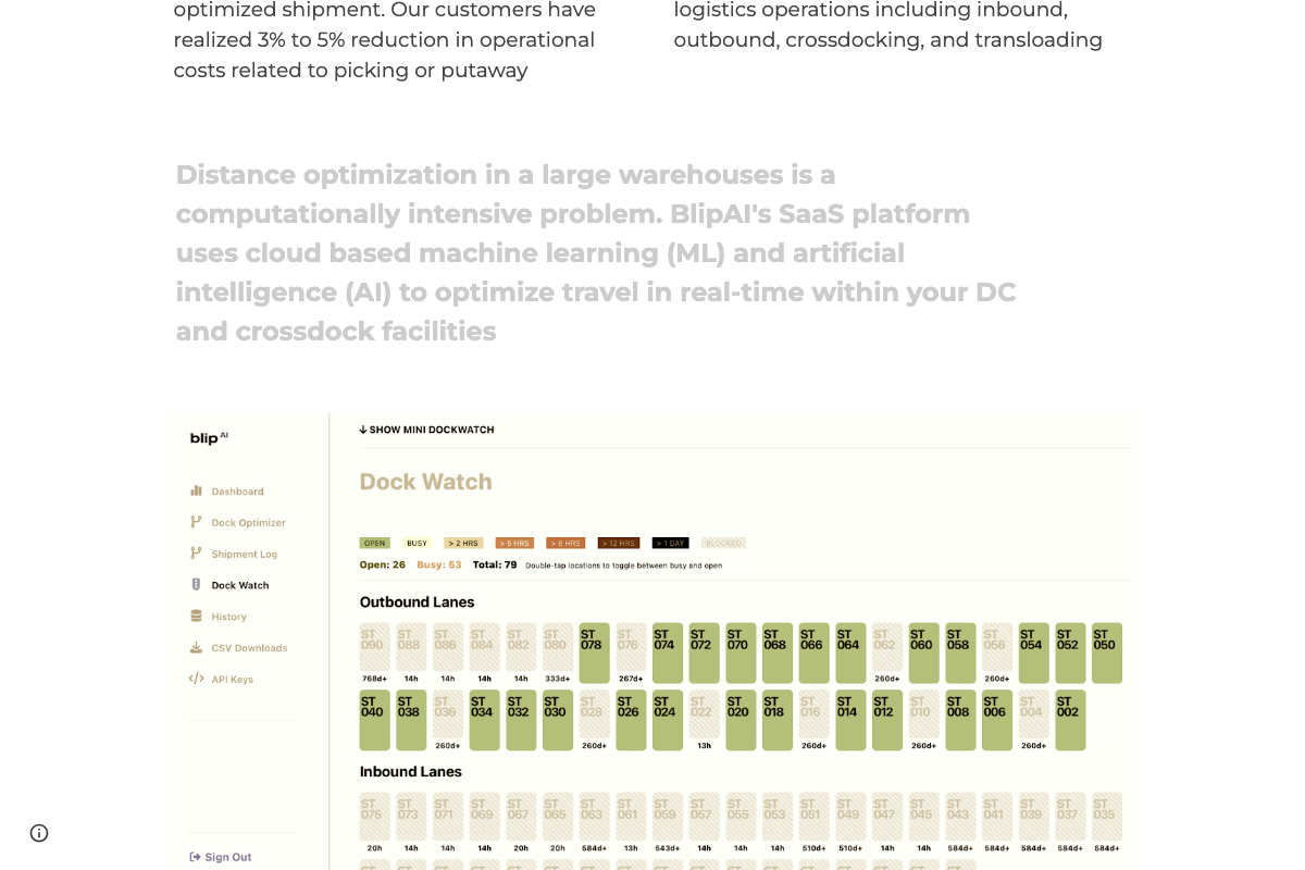 blipai.com authenticated dashboard showing the Dock Watch warehouse interface — not the word-usage dashboard shown in tutorial step 1