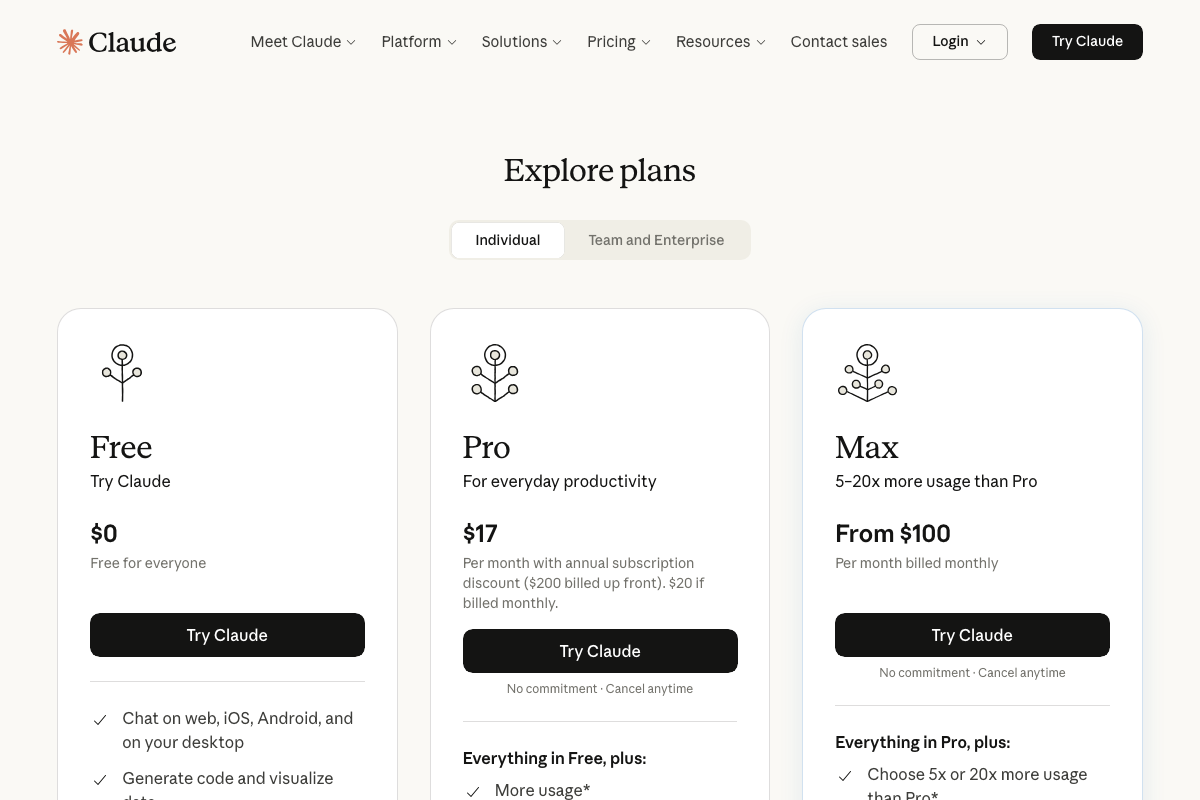 Claude.ai pricing page showing Free, Pro, and Max tiers — no 'Claude Mythos' model or plan tier is present.