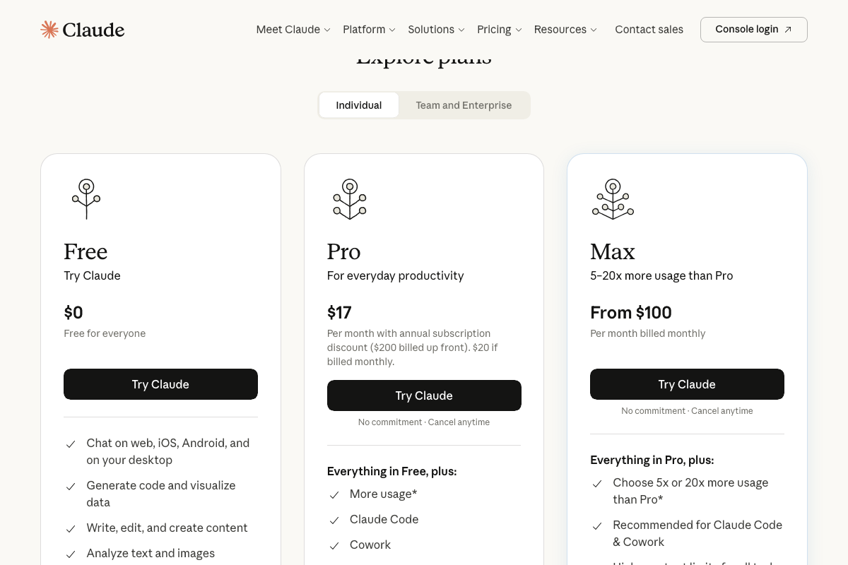 Claude.ai pricing page confirming Claude Code requires Pro plan ($17/month) or Max plan (from $100/month)