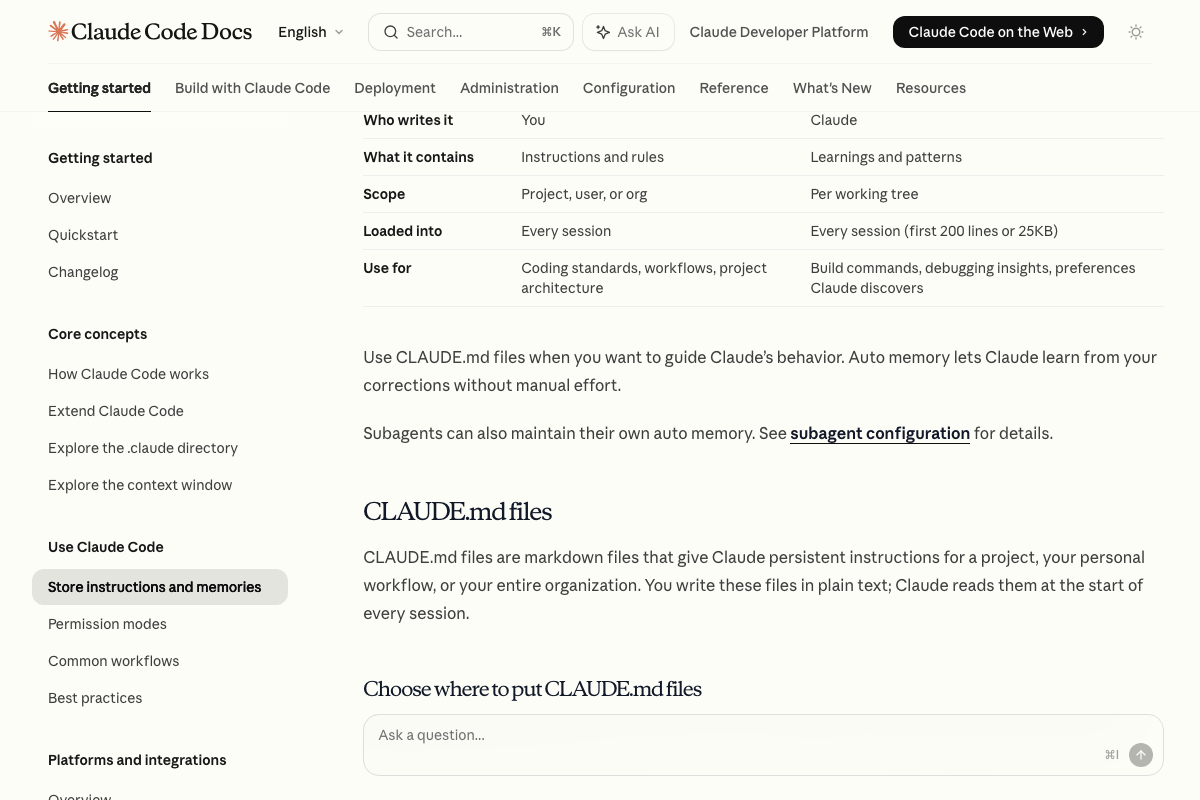 The CLAUDE.md vs. auto memory comparison table from the official docs, detailing author, contents, scope, and load timing for each mechanism