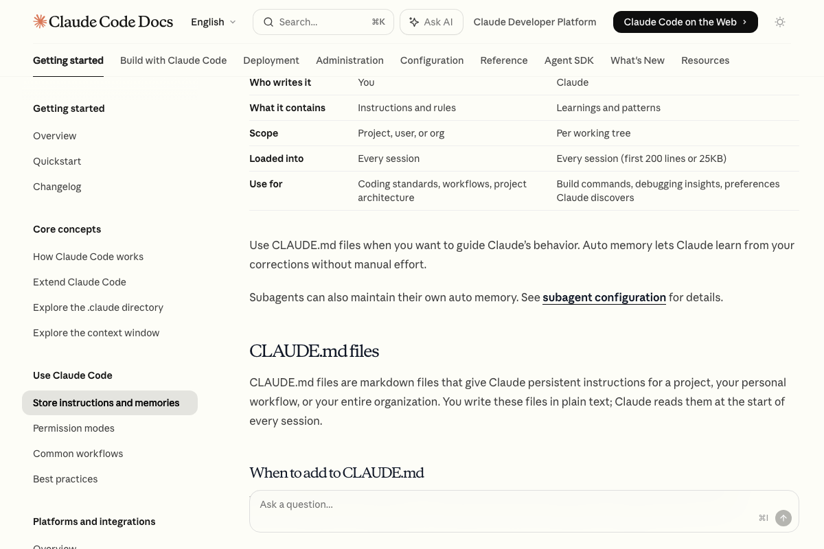 Claude Code Docs comparison table: CLAUDE.md files (user-written, every session, project/user/org scope) vs. Auto memory (Claude-written, first 200 lines/25KB per session, per working tree).