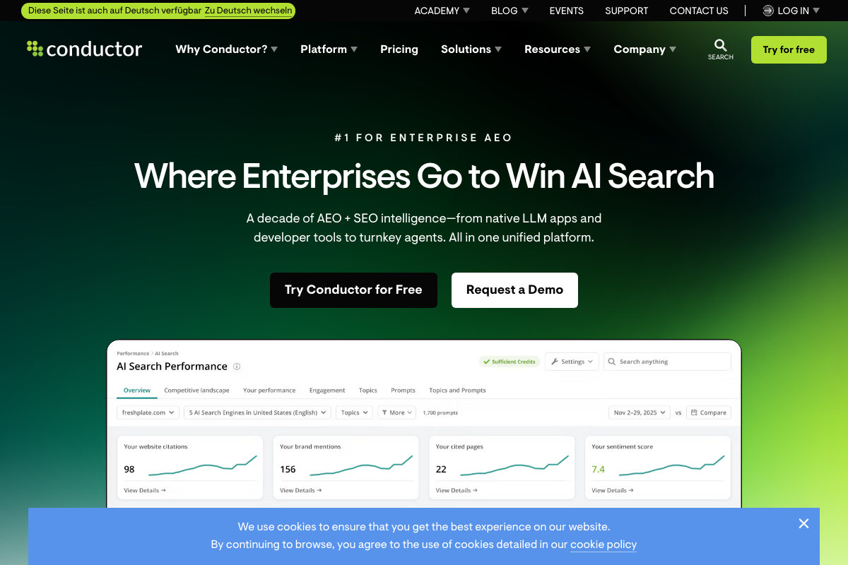 Conductor AI Search Performance dashboard with website citations (98), brand mentions (156), cited pages (22), and sentiment score (7.4) tracked across 5 AI search engines over a date range.