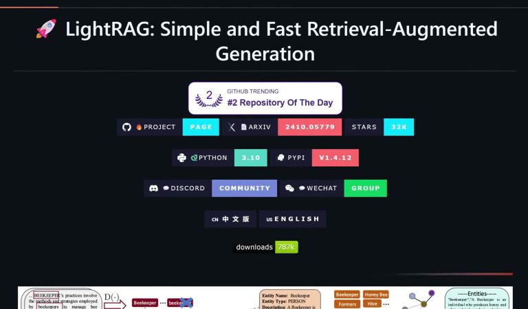 Tutorial: RAG-Anything + LightRAG Multi-Modal Ingestion
