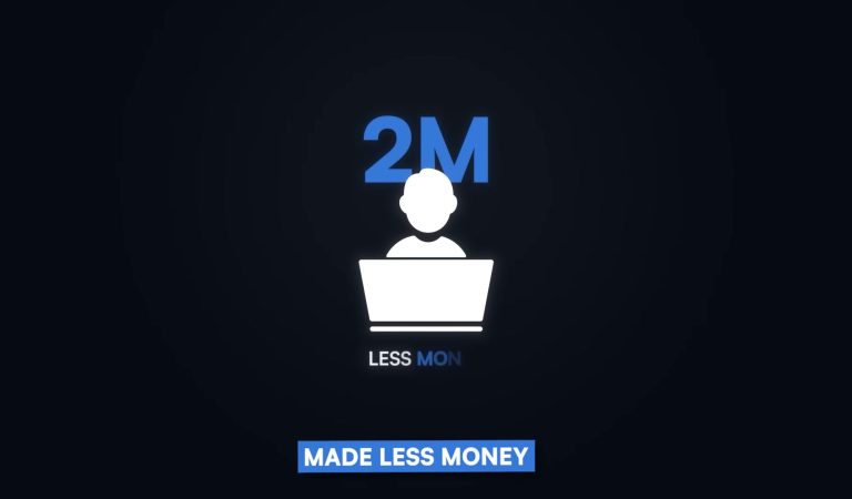 Tutorial: YouTube Partner Program Earnings Explained