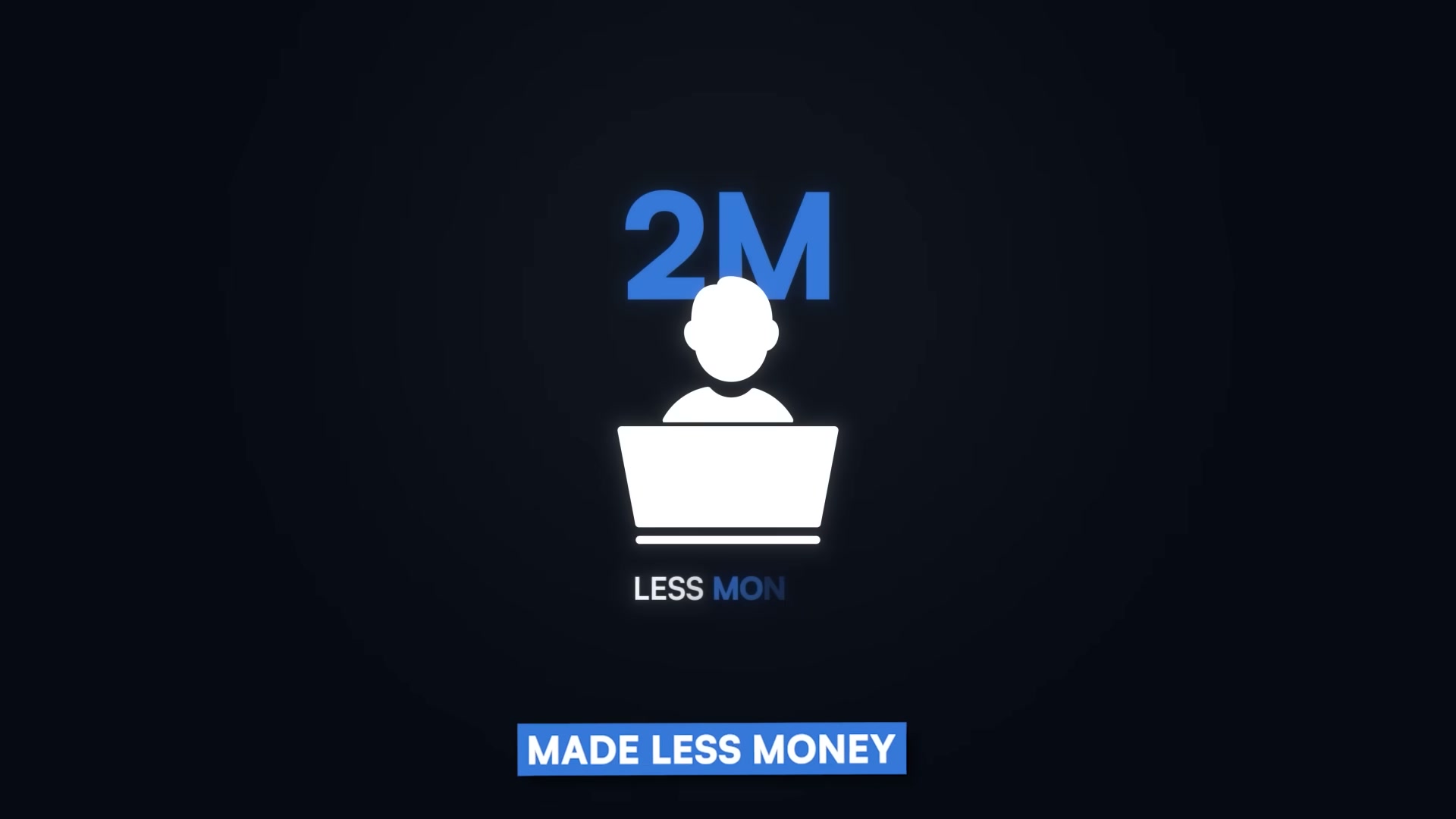 A 2M-subscriber channel earning less than a 50K channel: here's why subscriber count is the wrong metric for AdSense income.