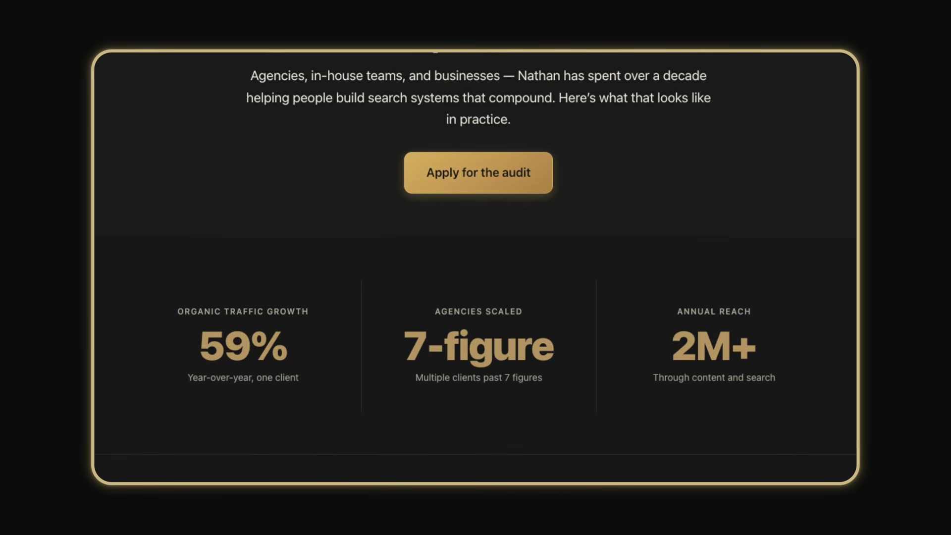 The compound search systems behind these results: 59% YoY organic growth and multiple 7-figure clients scaled.