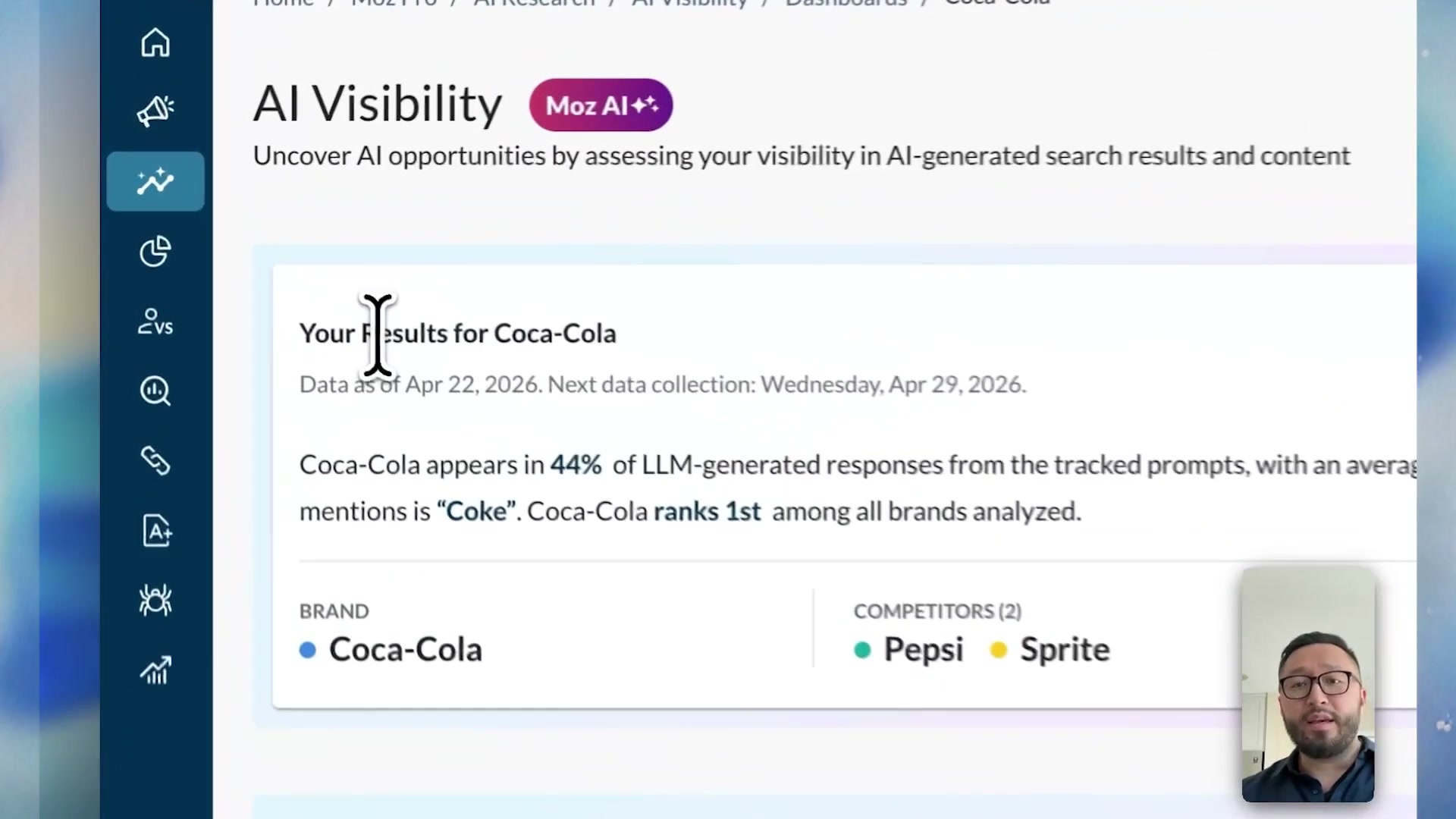 The Moz AI Visibility Dashboard summary view shows Coca-Cola appears in 44% of LLM-generated responses and ranks 1st among tracked brands.
