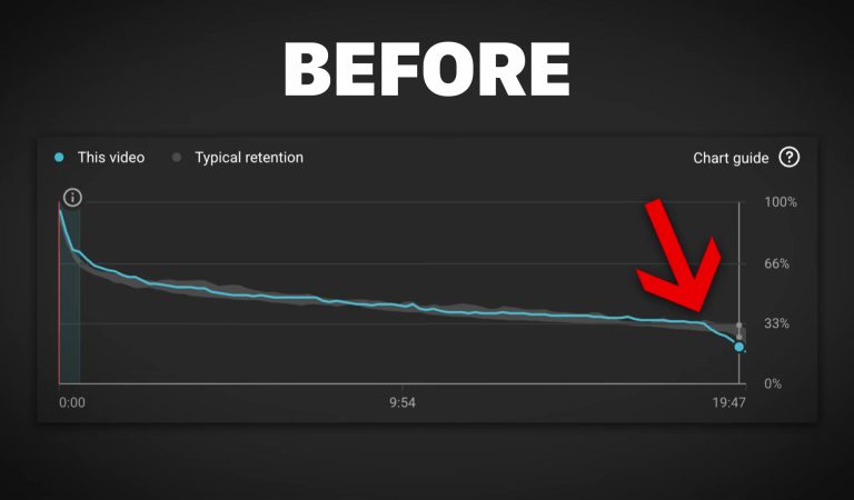 Tutorial: Better YouTube Endings With YouTube Studio