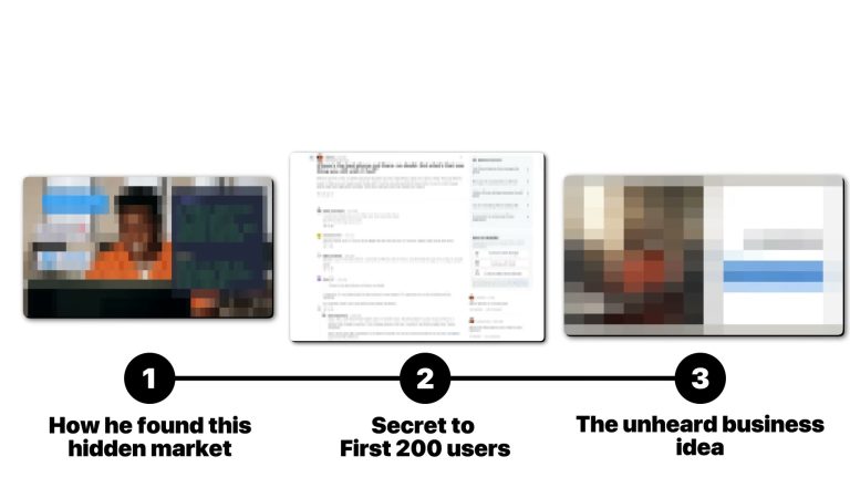 Tutorial: TypeScript SaaS to $1.5M Without Funding
