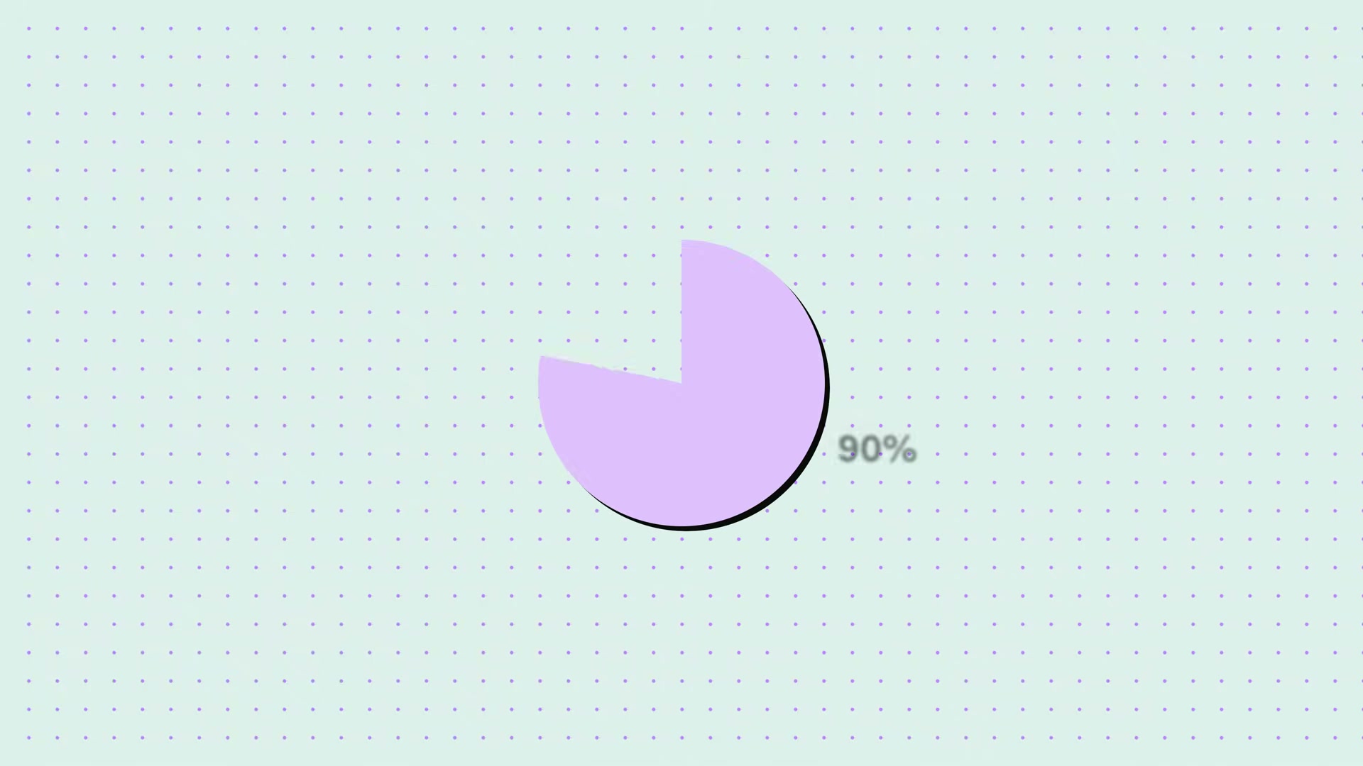 90% of traffic comes from a minority of distribution channels — the compounding effect in action.