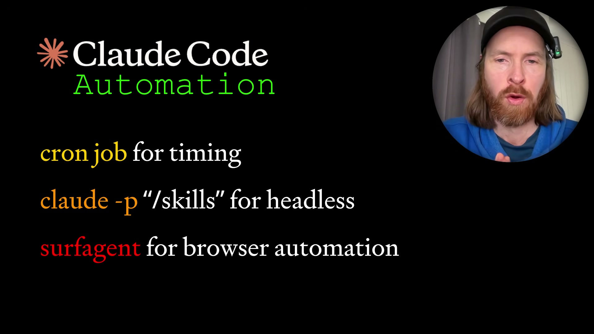 The three-part Claude Code automation stack: cron for timing, headless CLI for logic, Surf Agent for browser control