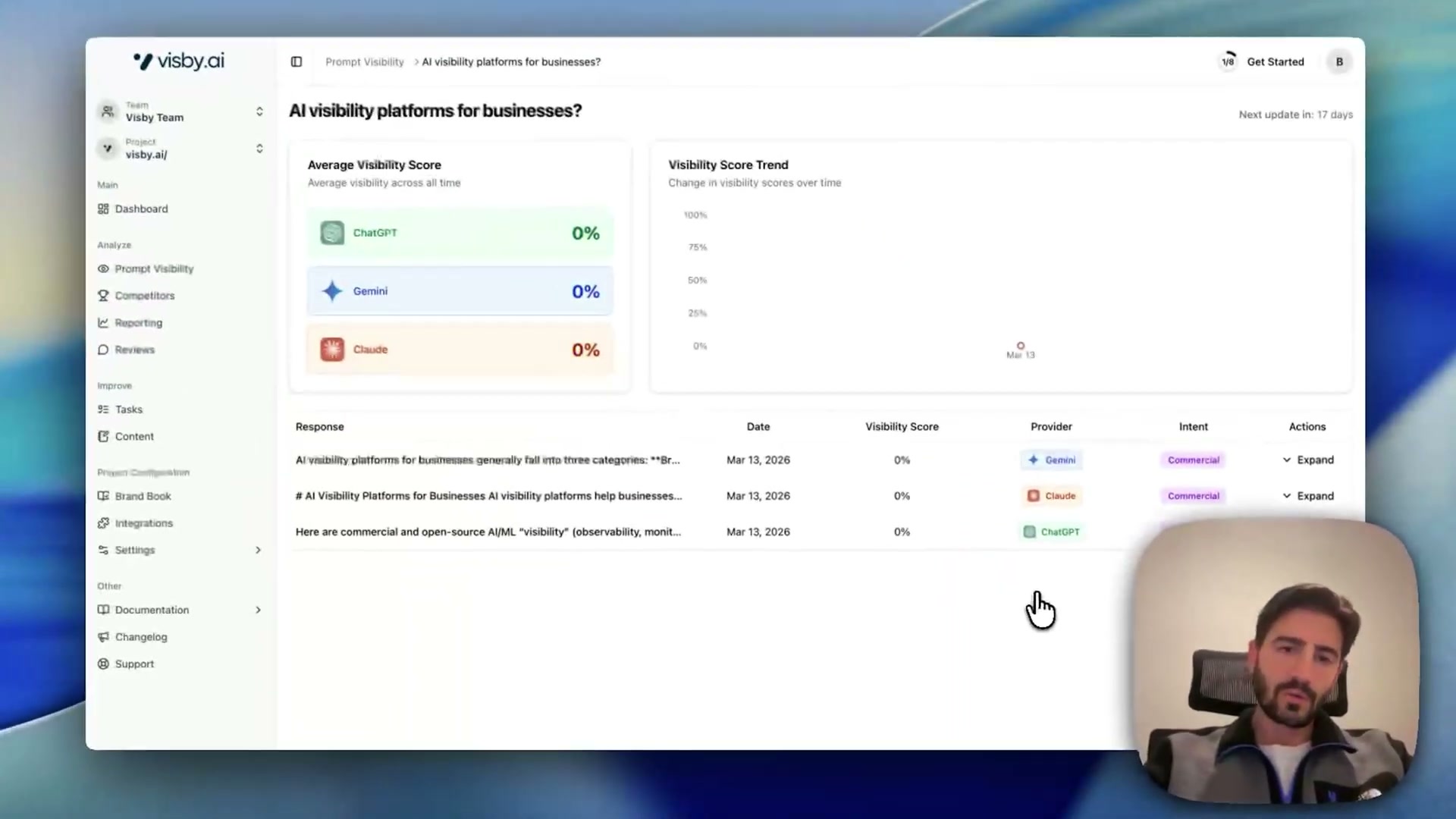 Visby Prompt Visibility dashboard: checking your brand's score across ChatGPT, Gemini, and Claude for a target query