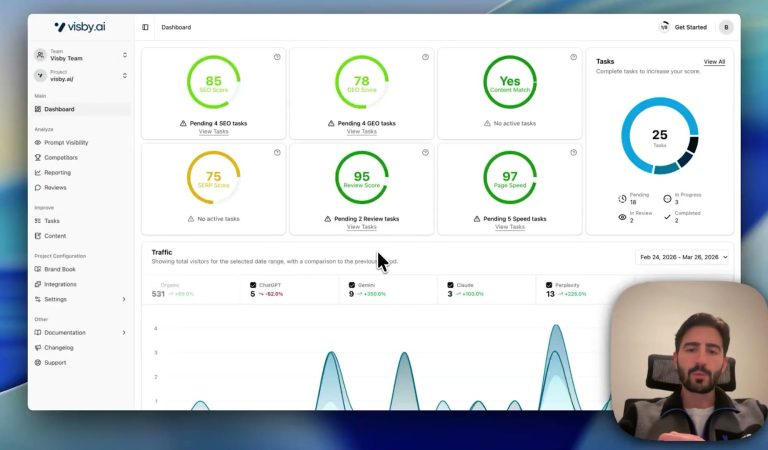 Tutorial: Track Your Brand’s AI Visibility with Visb