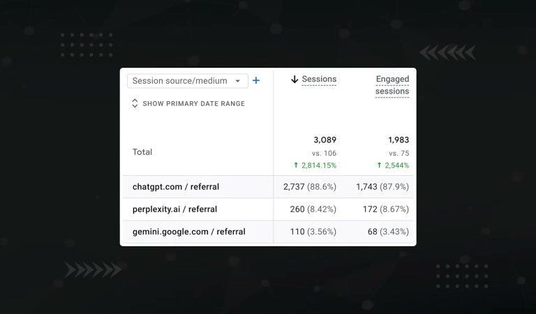Tutorial: Get Your Brand Cited by AI Search via Reddit