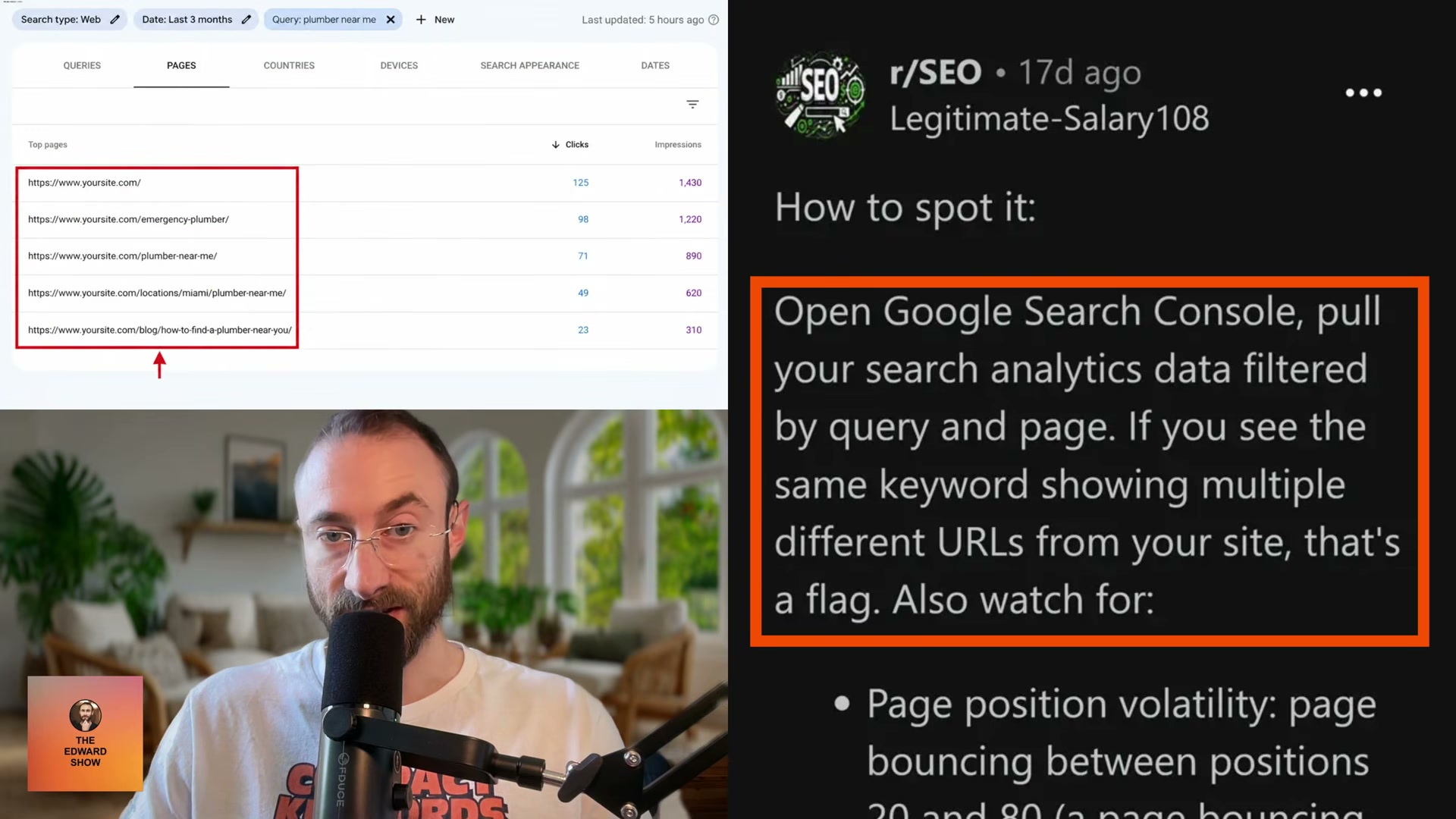 In Google Search Console, filter by a target query and switch to the Pages tab — if you see 3–5 of your own URLs competing for the same keyword, you've confirmed cannibalization.