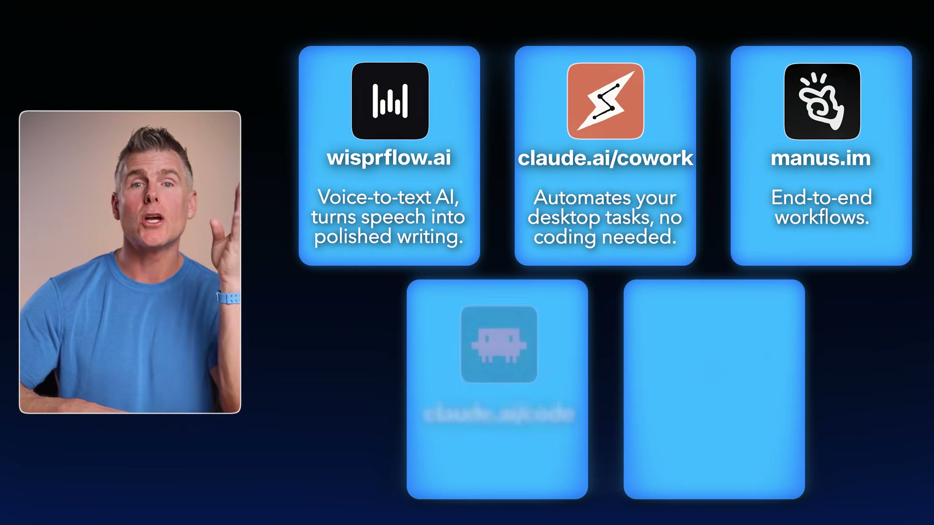 Level 2 tool stack: wisprflow.ai, Claude Cowork, and Manus for autonomous task execution