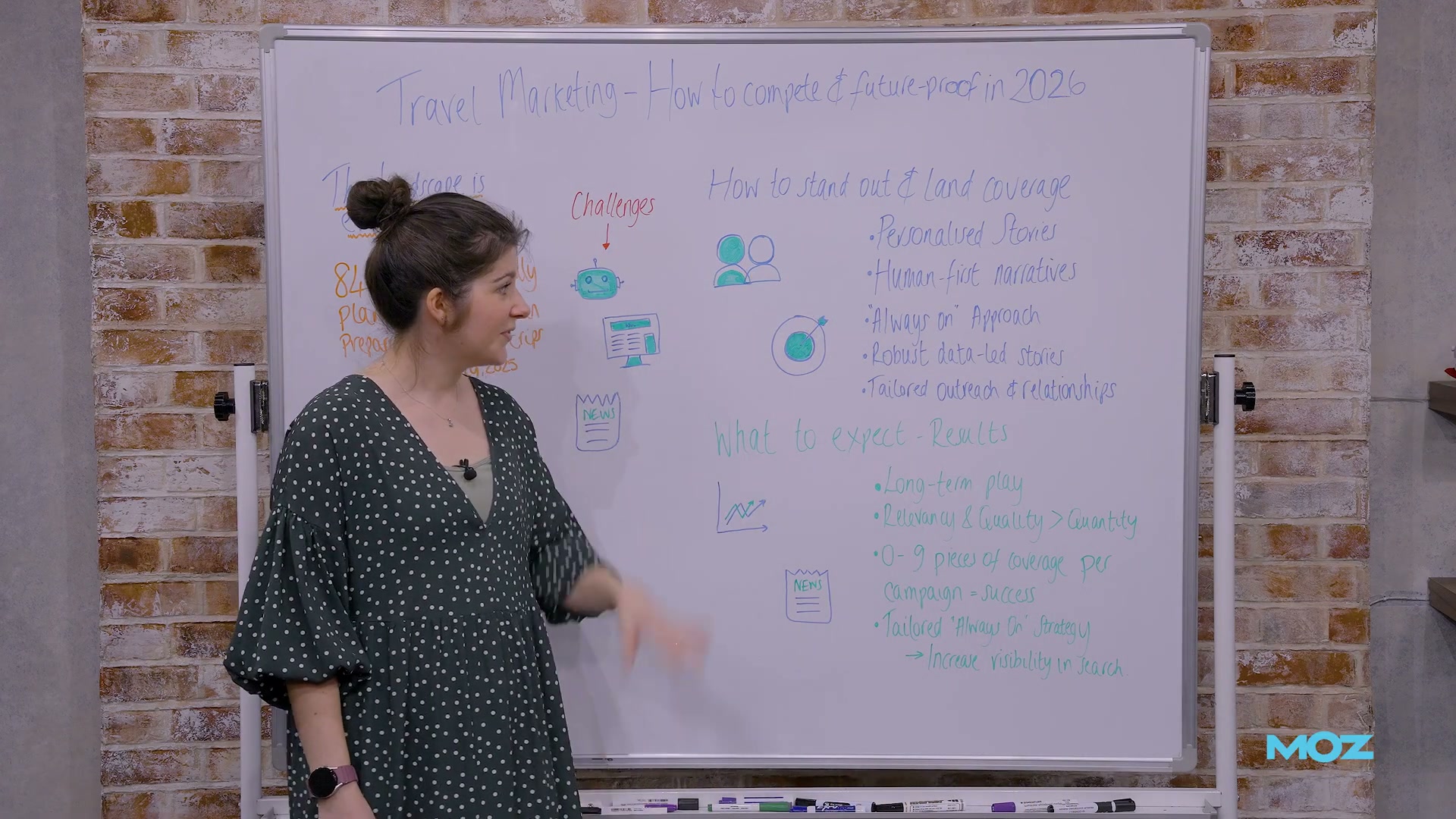 What travel brands can expect from a consistent digital PR strategy: long-term E-authority growth and increased AI search presence