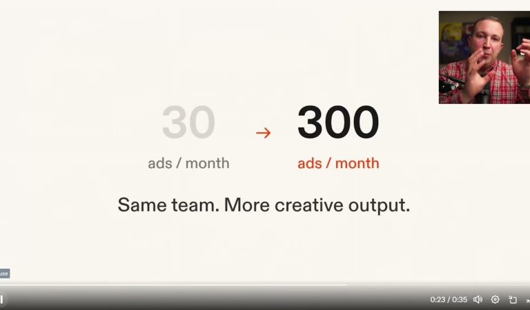 Tutorial: Generate Multi-Platform Ads With Replit AI