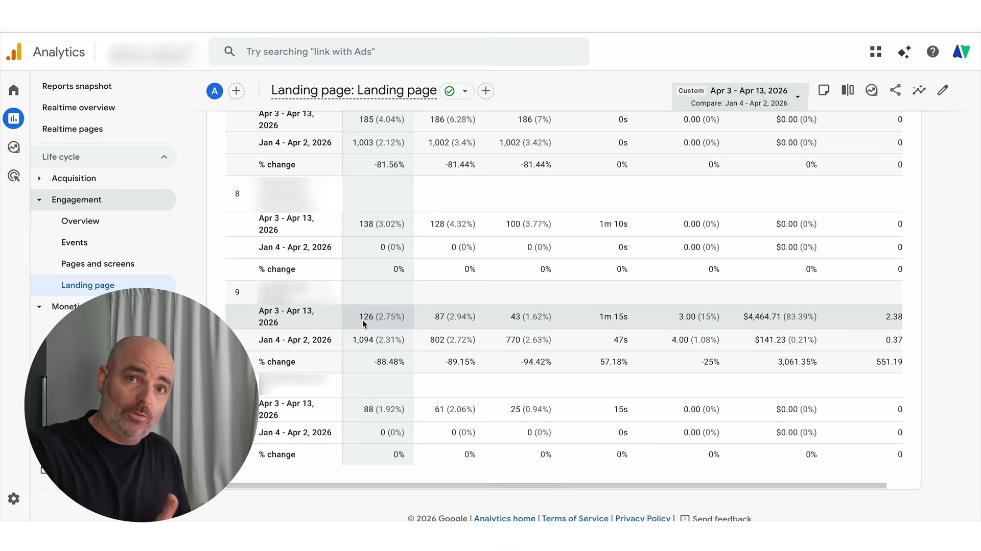 Google Analytics landing page report showing the before-state: sessions, engagement rate, and revenue compared across periods