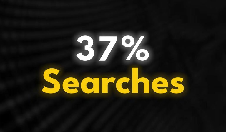 Tutorial: Close AI Search Visibility Gaps with SEMrush