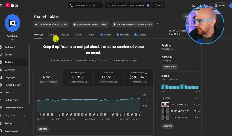 Tutorial: Track YouTube Community Post Shorts Analytics