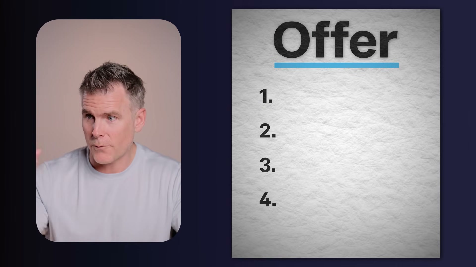 The four-part offer template: the blank canvas AI will help you fill in
