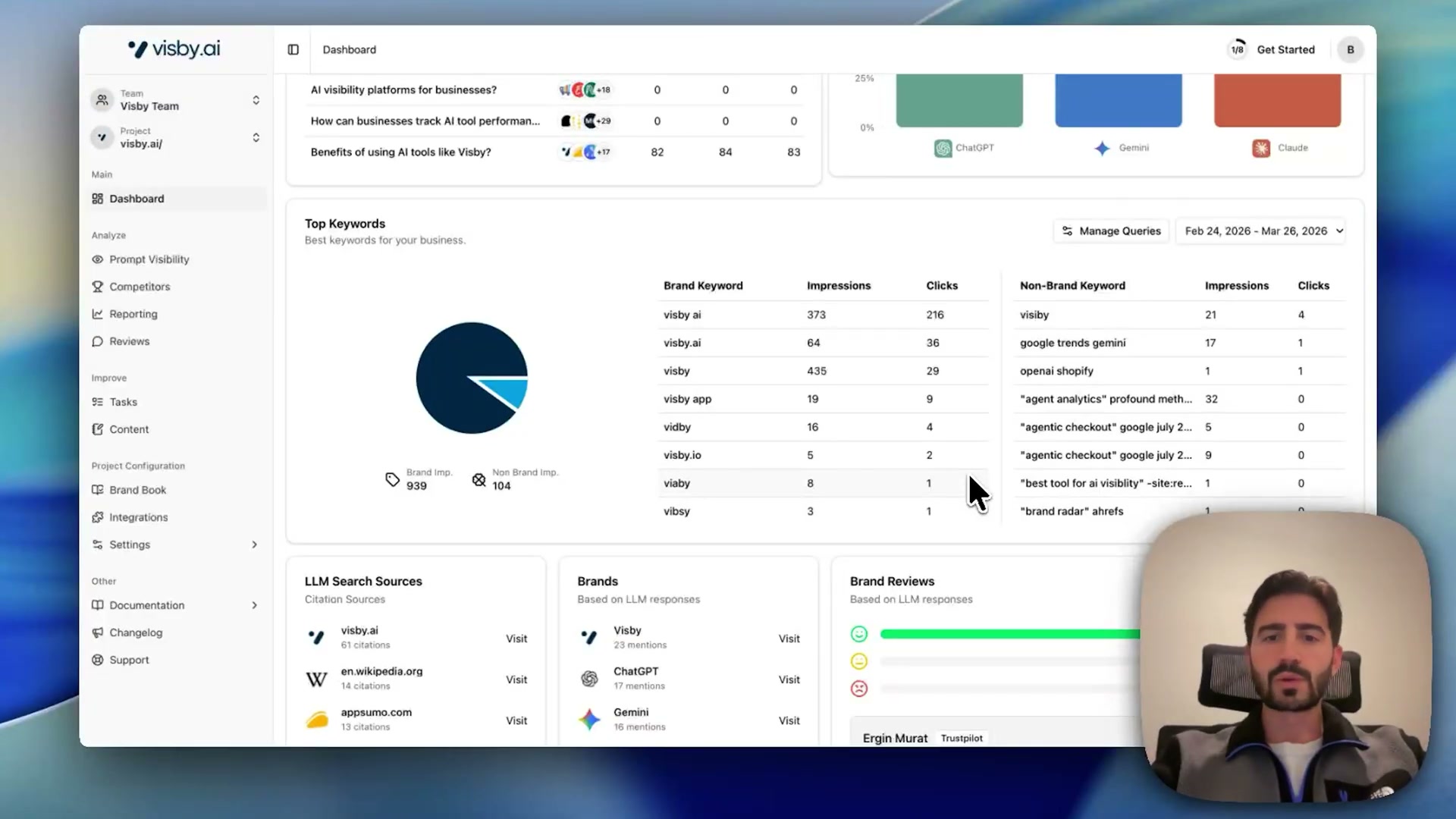 Visby LLM Search Sources: see which sites AI models are citing when they mention your brand — and how often
