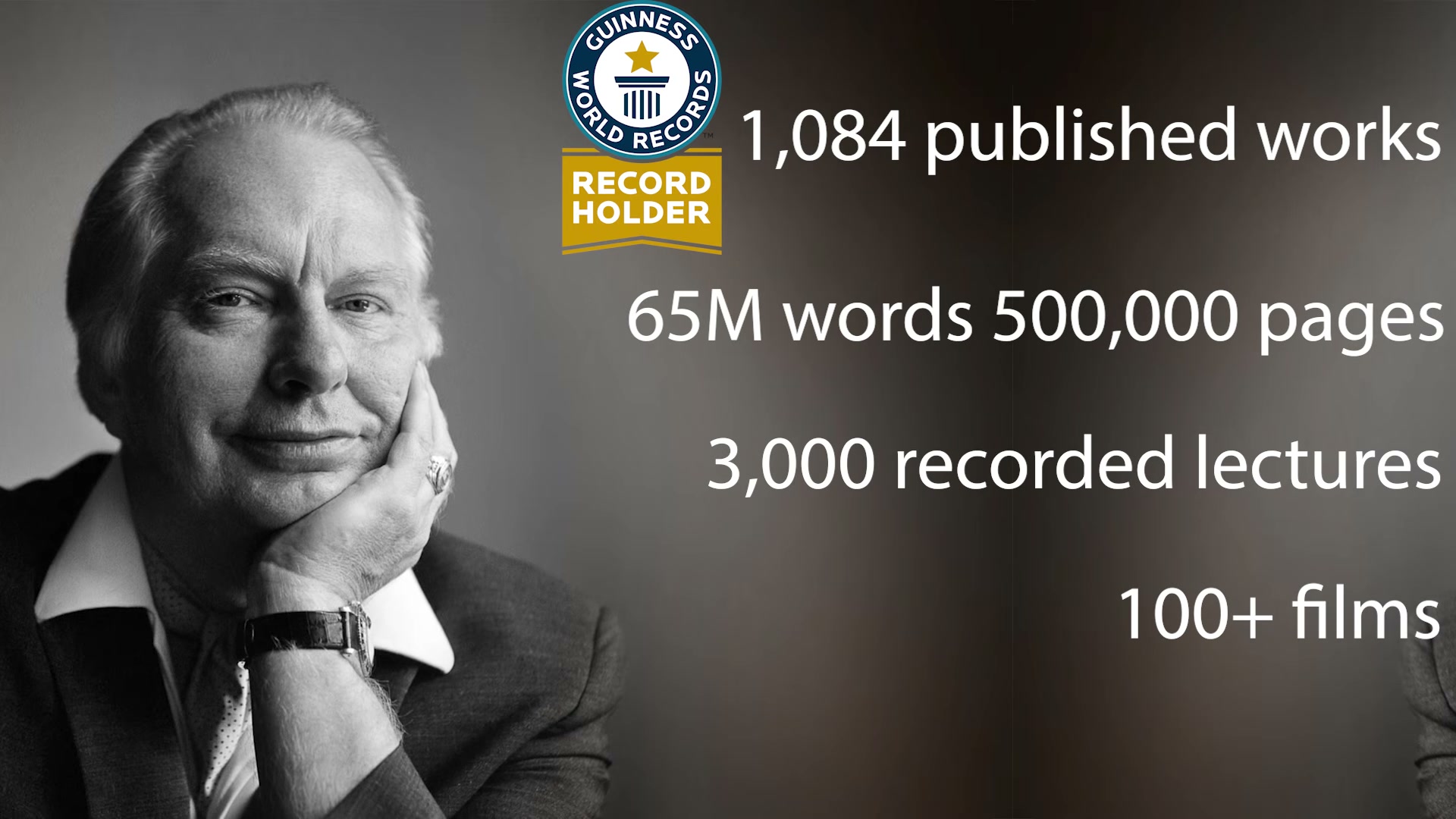 L. Ron Hubbard's content output by the numbers — the volume machine that fed Scientology's multi-tier value ladder