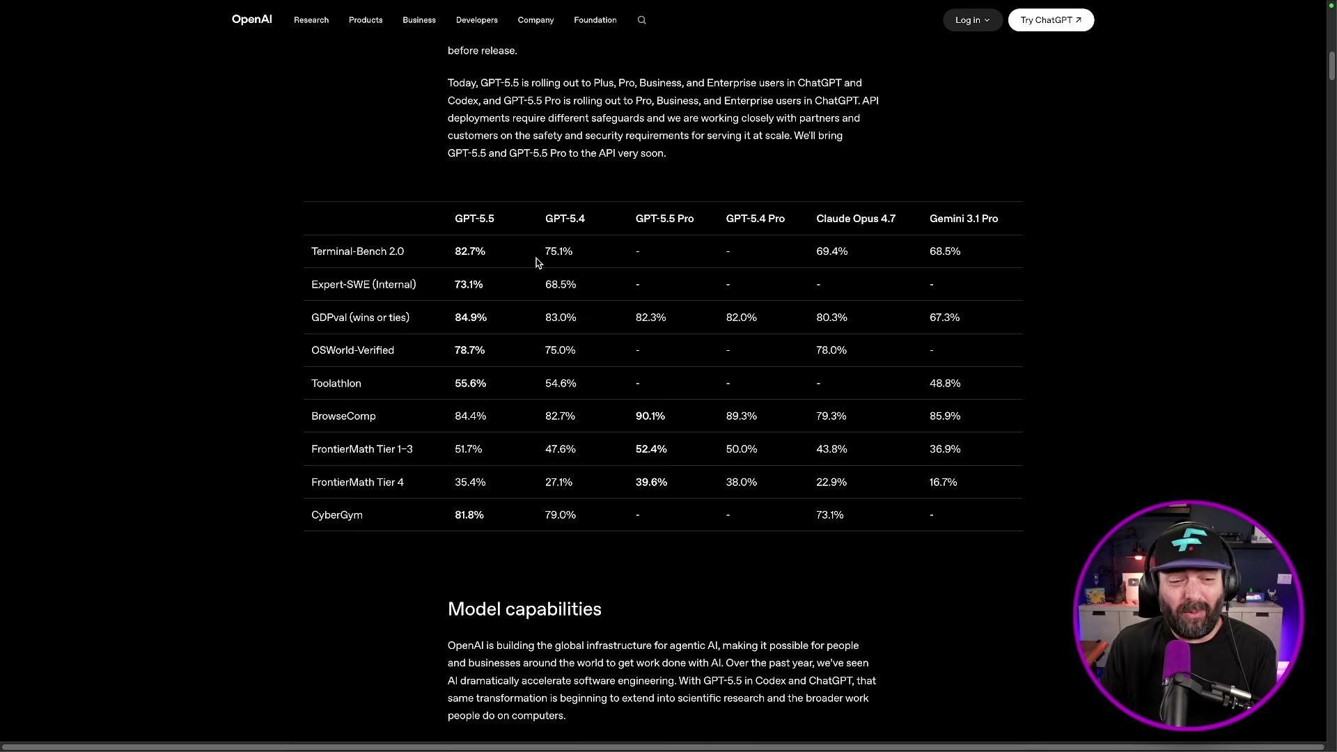 Full GPT-5.5 evaluation table with all 9 benchmark rows — the definitive side-by-side vs GPT-5.4, Claude, and Gemini.