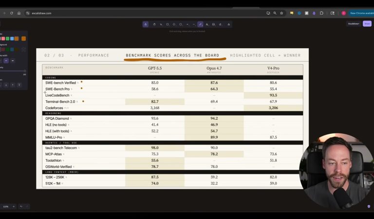Tutorial: Claude Code vs Codex vs DeepSeek Flight Sim