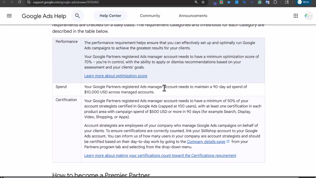 Google Partner status requires hitting all three thresholds: a 70% optimization score, $10K in 90-day spend, and 50% of account strategists certified in each active product area.