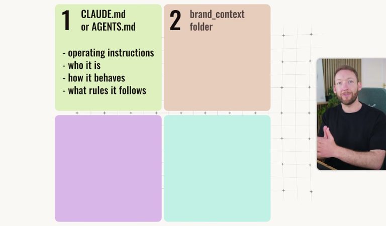 Tutorial: Replicate Hermes & OpenClaw in Claude Code