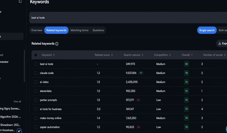 Tutorial: Start a Faceless YouTube Channel with VidIQ