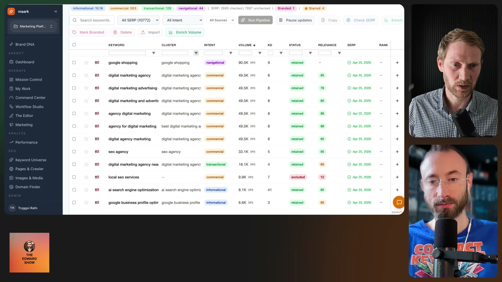 The Keyword Universe holds 10,772 keywords across all intent types, with each row showing cluster assignment, search volume, keyword difficulty, and AI relevance score.