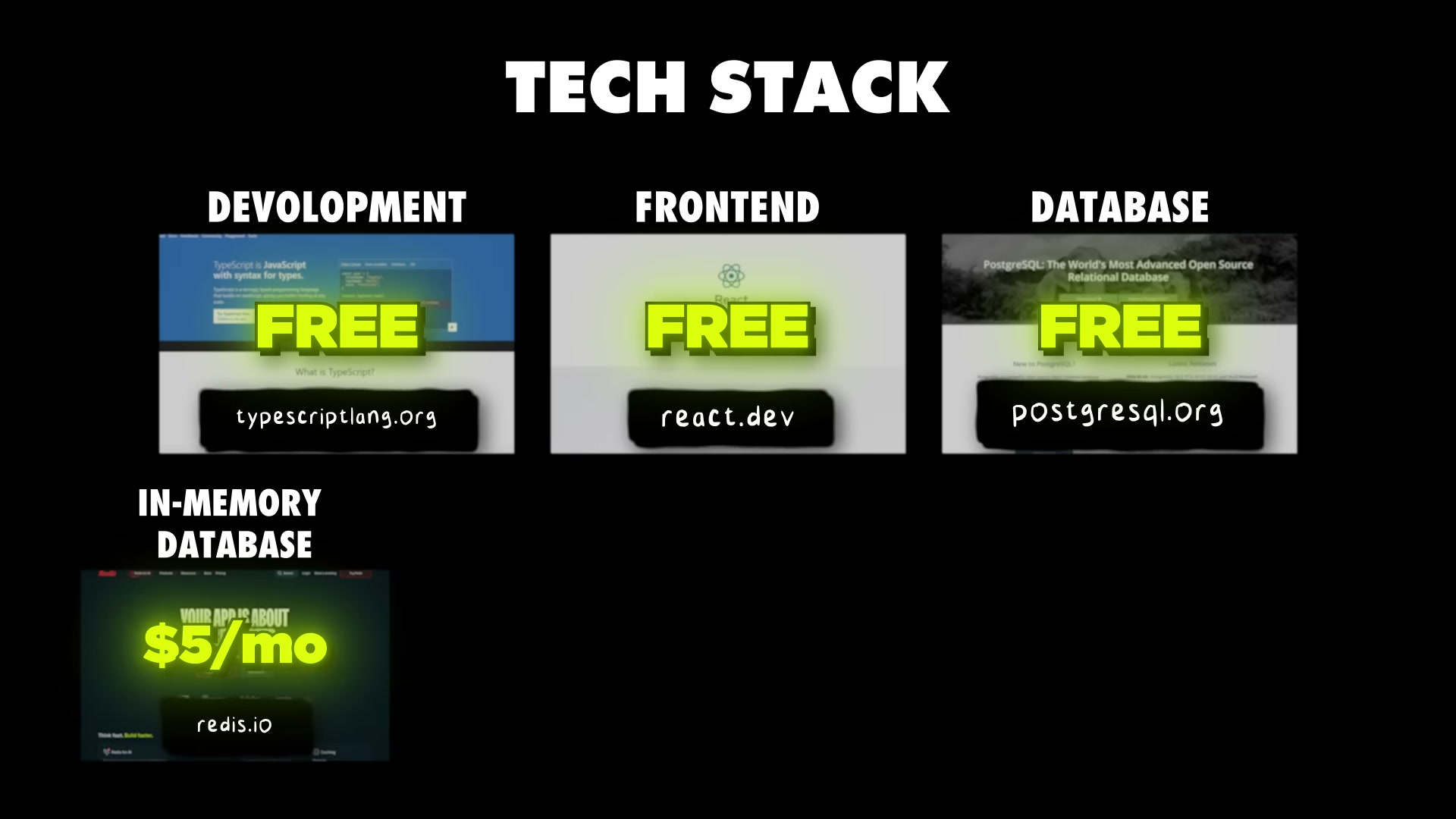 Parakeet Chat's full tech stack: TypeScript + React + PostgreSQL + Redis — three free tools and one $5/mo cache layer.