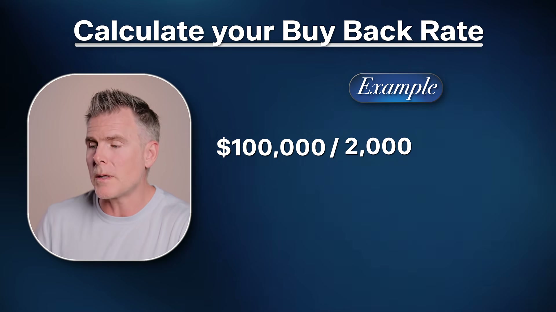 Calculate your Buyback Rate: divide your annual income by 2,000 working hours. At $100K/year, your rate is $50/hour.
