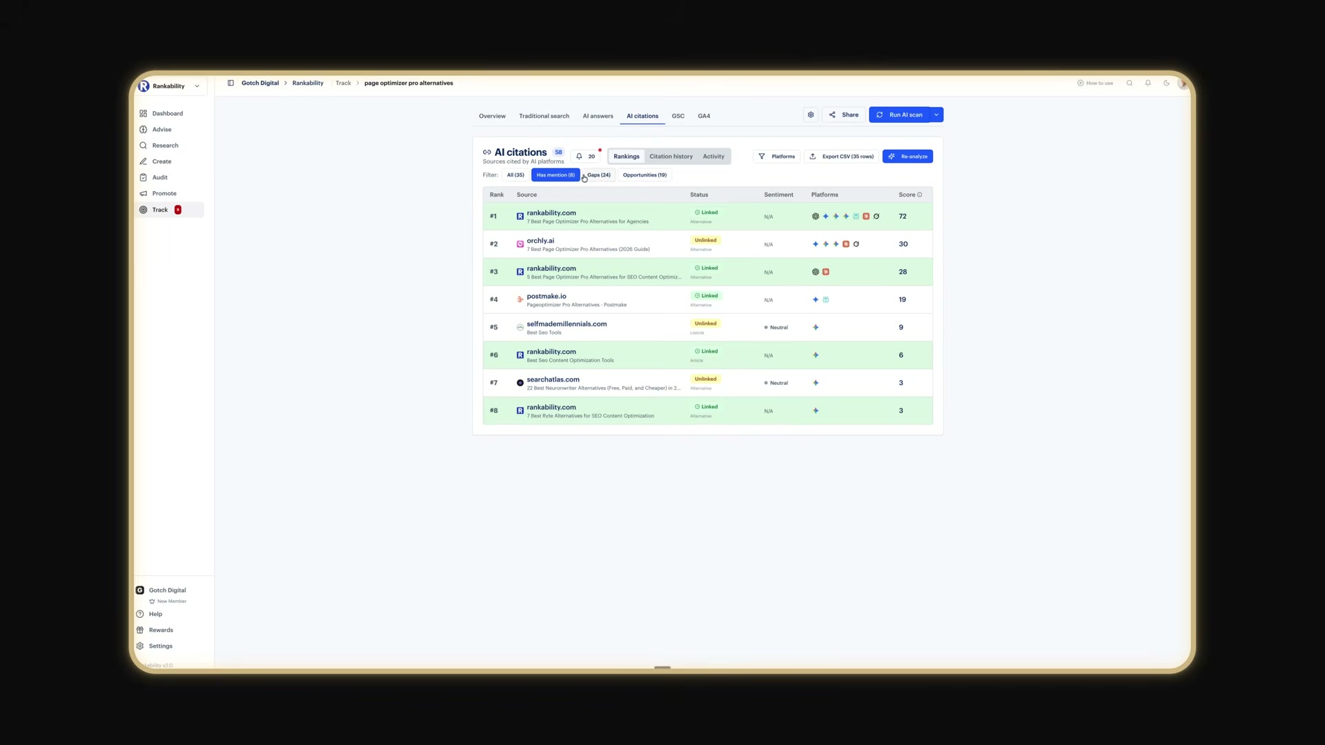 Inside Rankability's AI Citations tab: your brand's 'Has Mention' sources ranked by citation score across AI platforms.