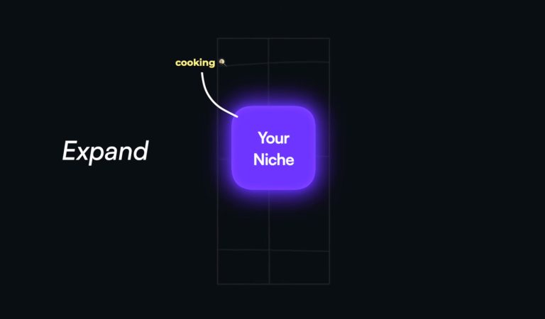 Tutorial: YouTube Session Time Growth Strategies