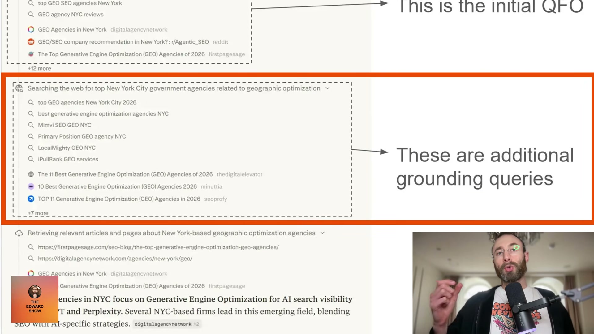 Google AI Mode runs an initial QFO then fires additional grounding queries — this annotated SERP shows exactly how the chain works.