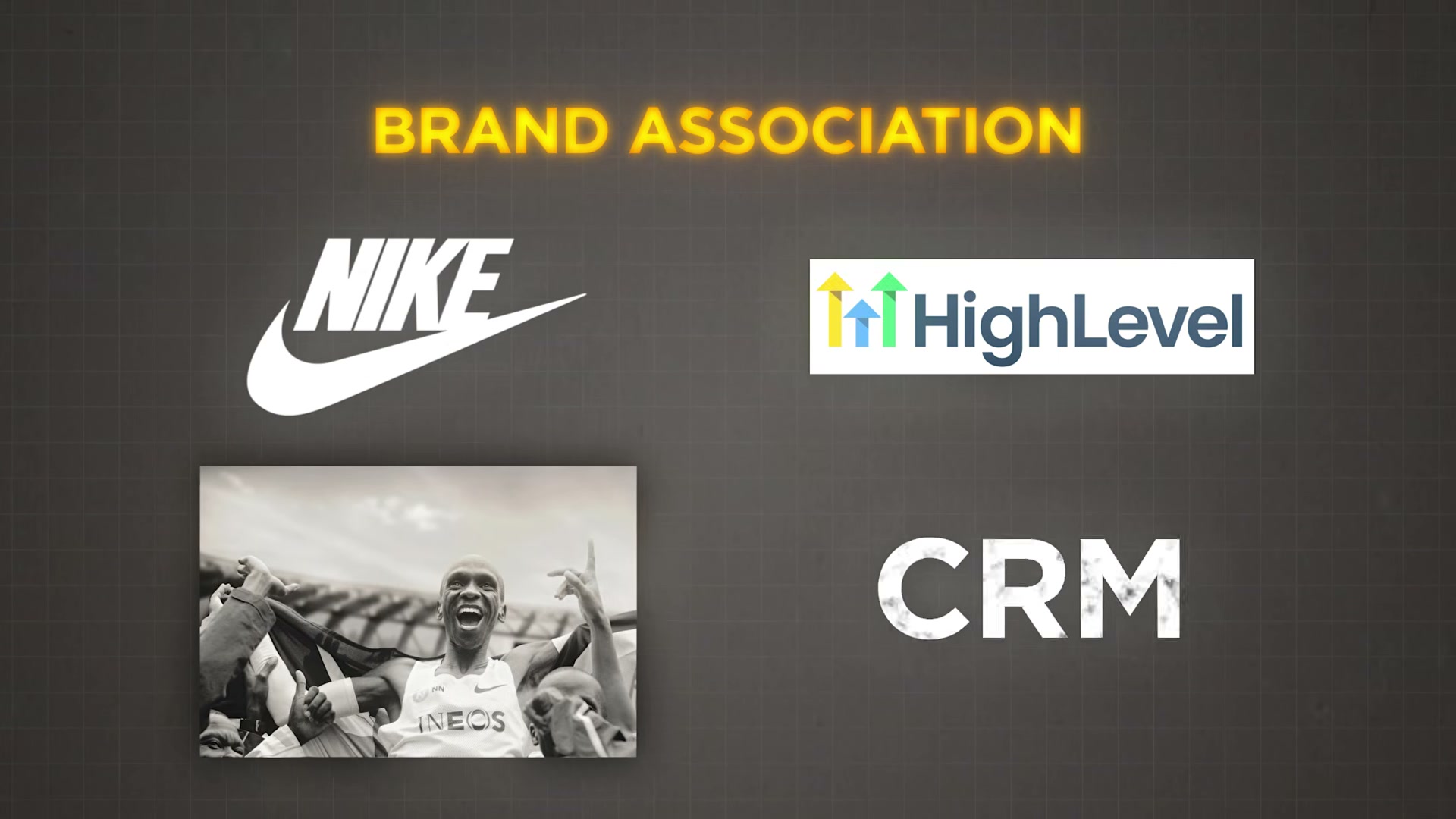AI engines learn brand-category associations the same way humans do — Nike owns 'performance,' HighLevel owns 'CRM.' Own your category's mental model.