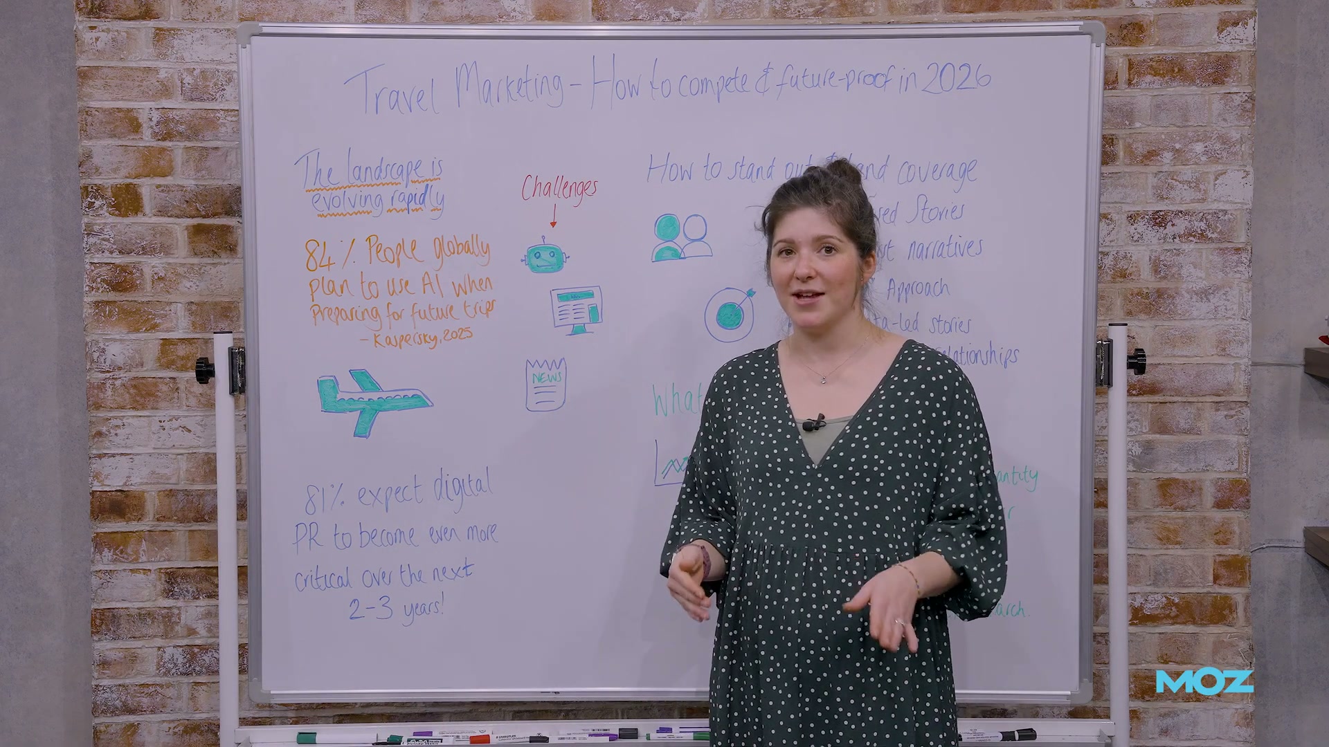 The AI travel search landscape: 86% of travelers plan to use AI, 67% of marketers see digital PR as a critical channel in the next 2–3 years