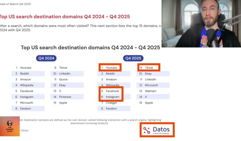 Tutorial: High-Ticket Video Sales Funnel With Descript
