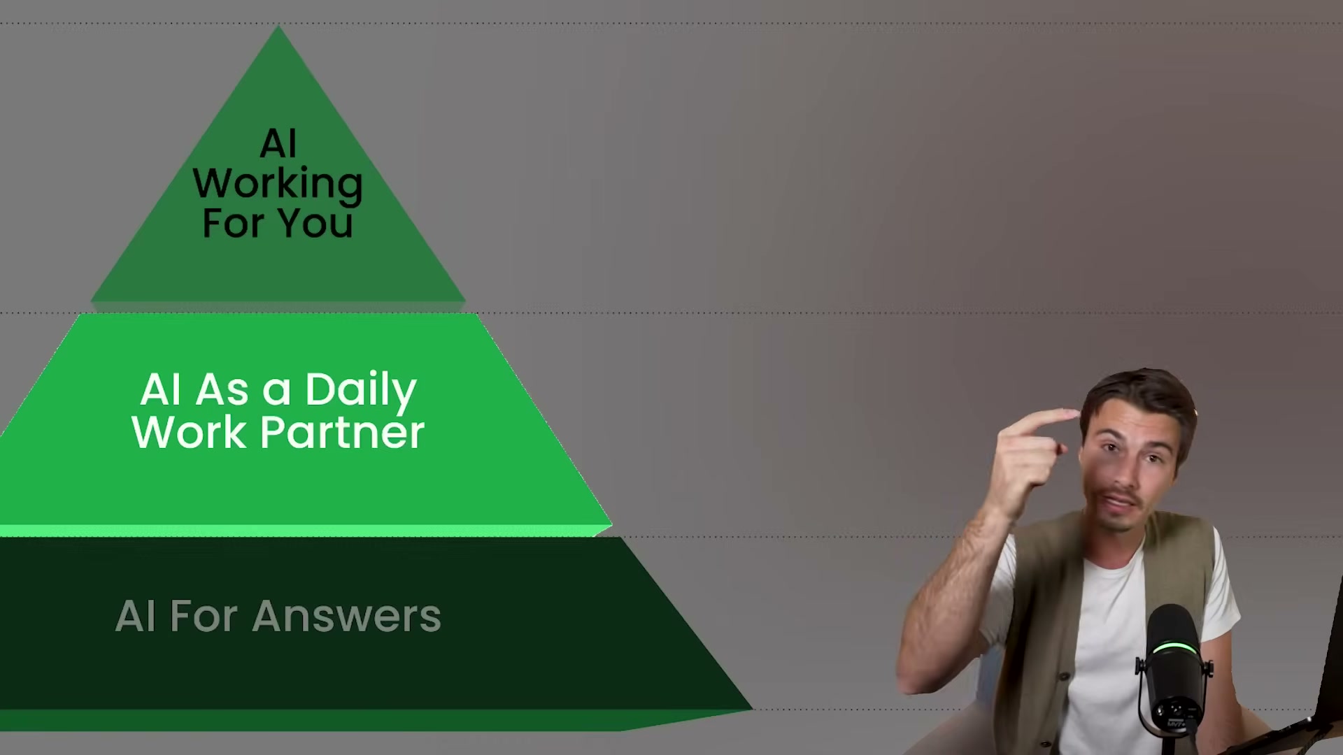 Level 2 in focus: using AI as a daily thinking partner and workflow tool