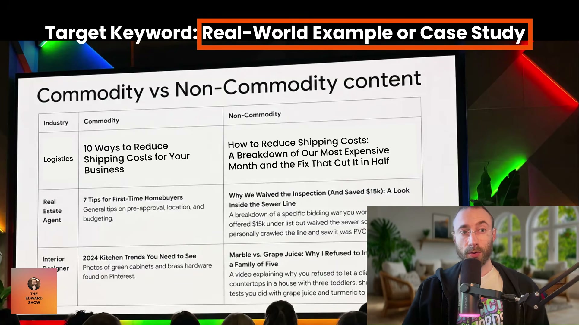 Worked example: 'how to reduce shipping costs' keyword transformed into a non-commodity title using a real case study format