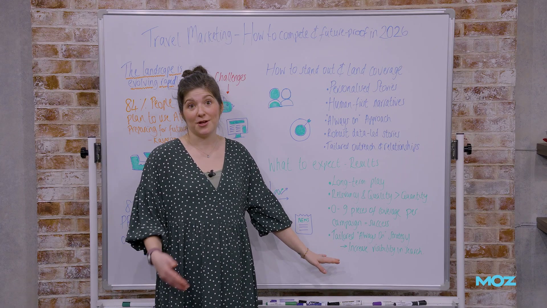 Bringing it together: why travel brands that invest in digital PR now will dominate AI-powered search over the next 2–3 years