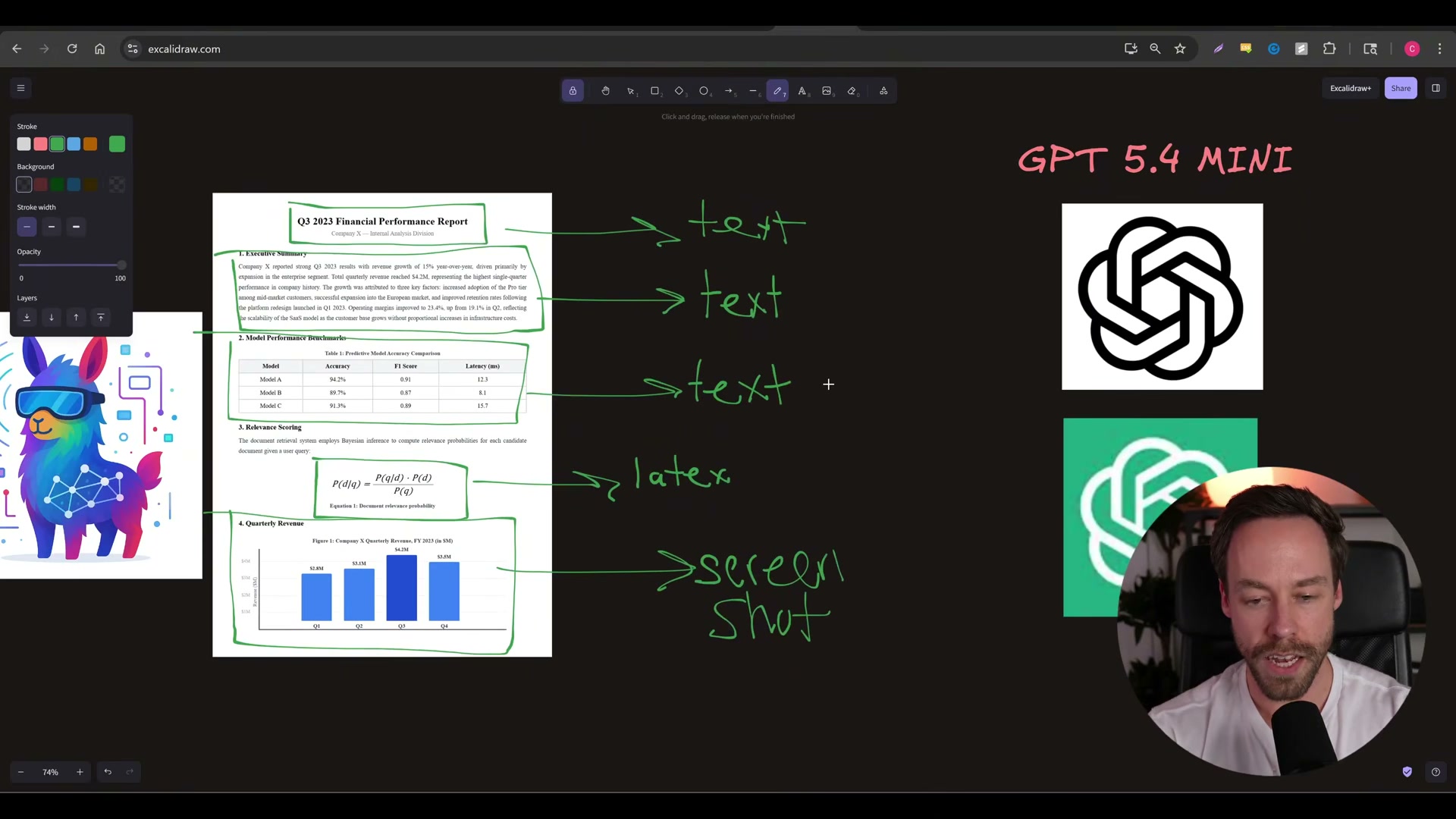 Content-type routing revealed: text goes to the language model, LaTeX gets specialized parsing, charts become screenshots for vision models
