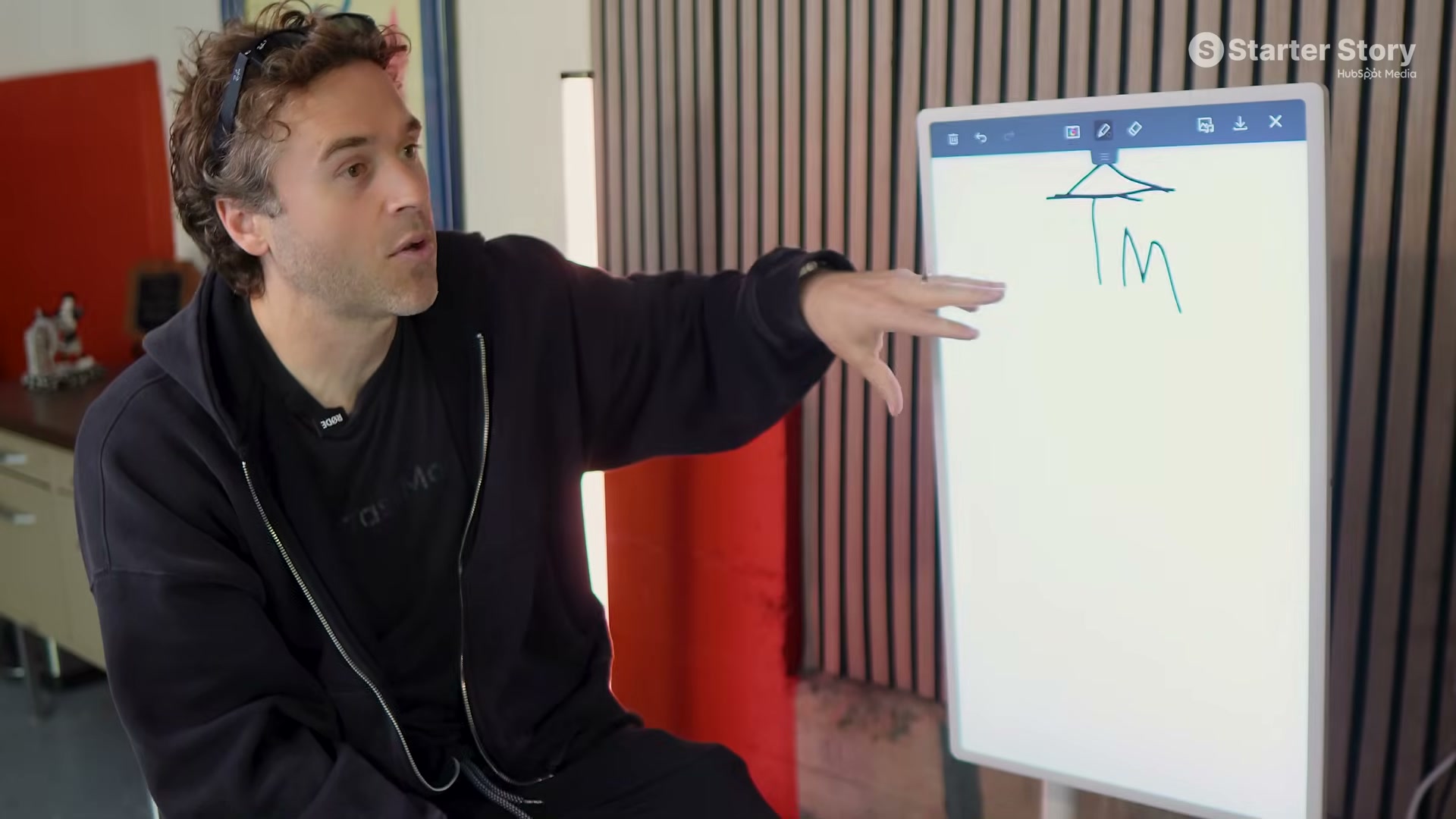 Mailead enters the cluster: a simple email tool that ranks independently and funnels users to TaskMagic.