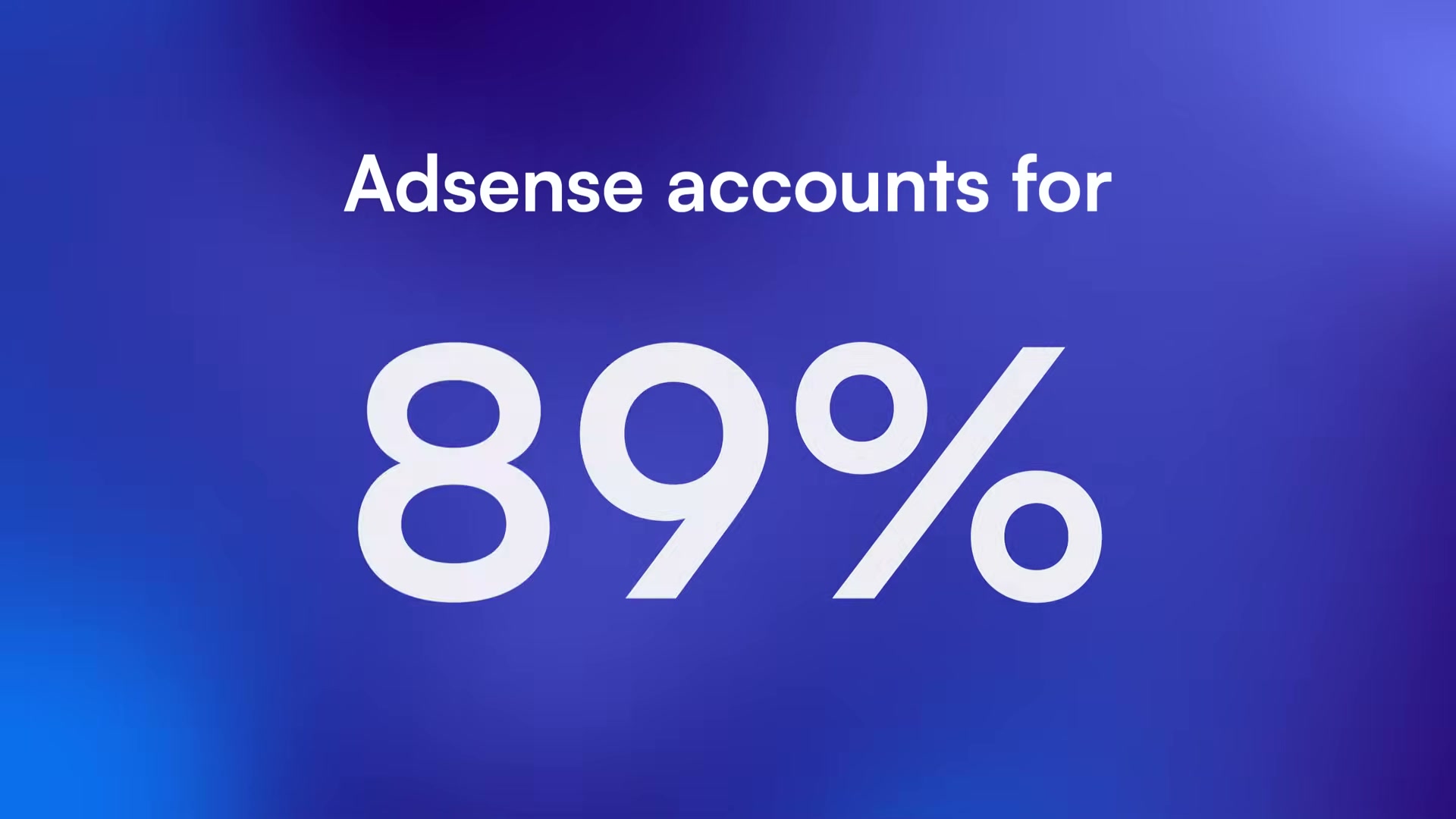 AdSense accounts for 89% of most creators' income — and that's the problem